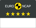 EuroNcap Test 2025